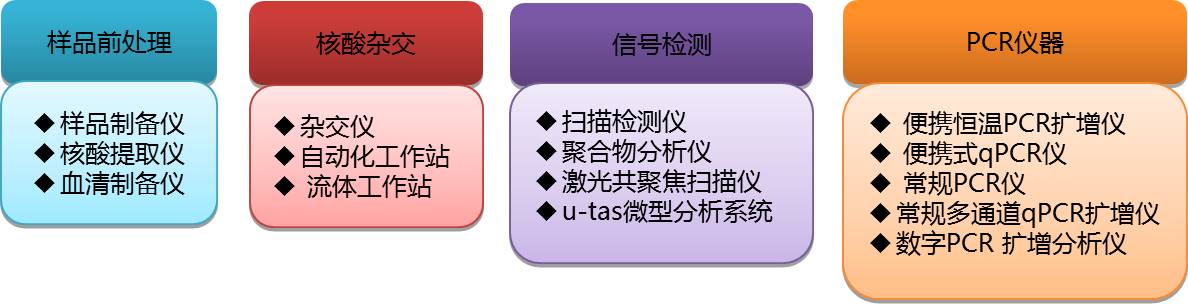 ��(sh��)�(y��n)���O(sh��)���аl(f��)